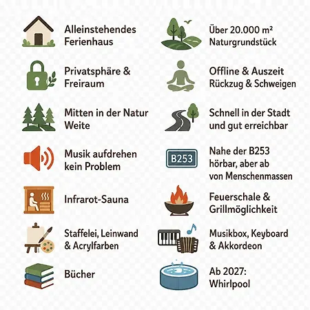 Ebenerdiges Ferienhaus Fuer Rueckzug Und Auszeit Mit Sauna, Weitblick, Terrassen, Privatsphaere Auf 20000 Qm Naturzentral *