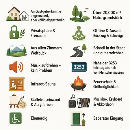 Kreativ-Ferienhaus In Alleinlage Mit Sauna, Weitblick Und Privatsphaere